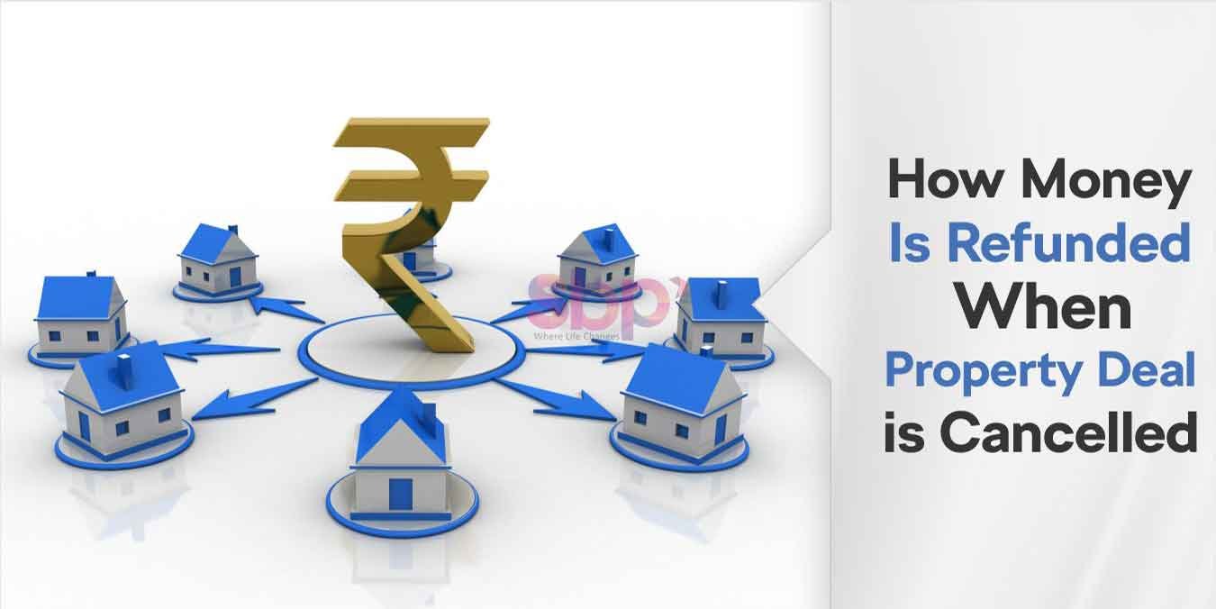 How Money Is Refunded When Property Deal is Cancelled