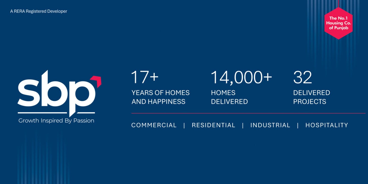 Top Real Estate Developers in the Chandigarh Region