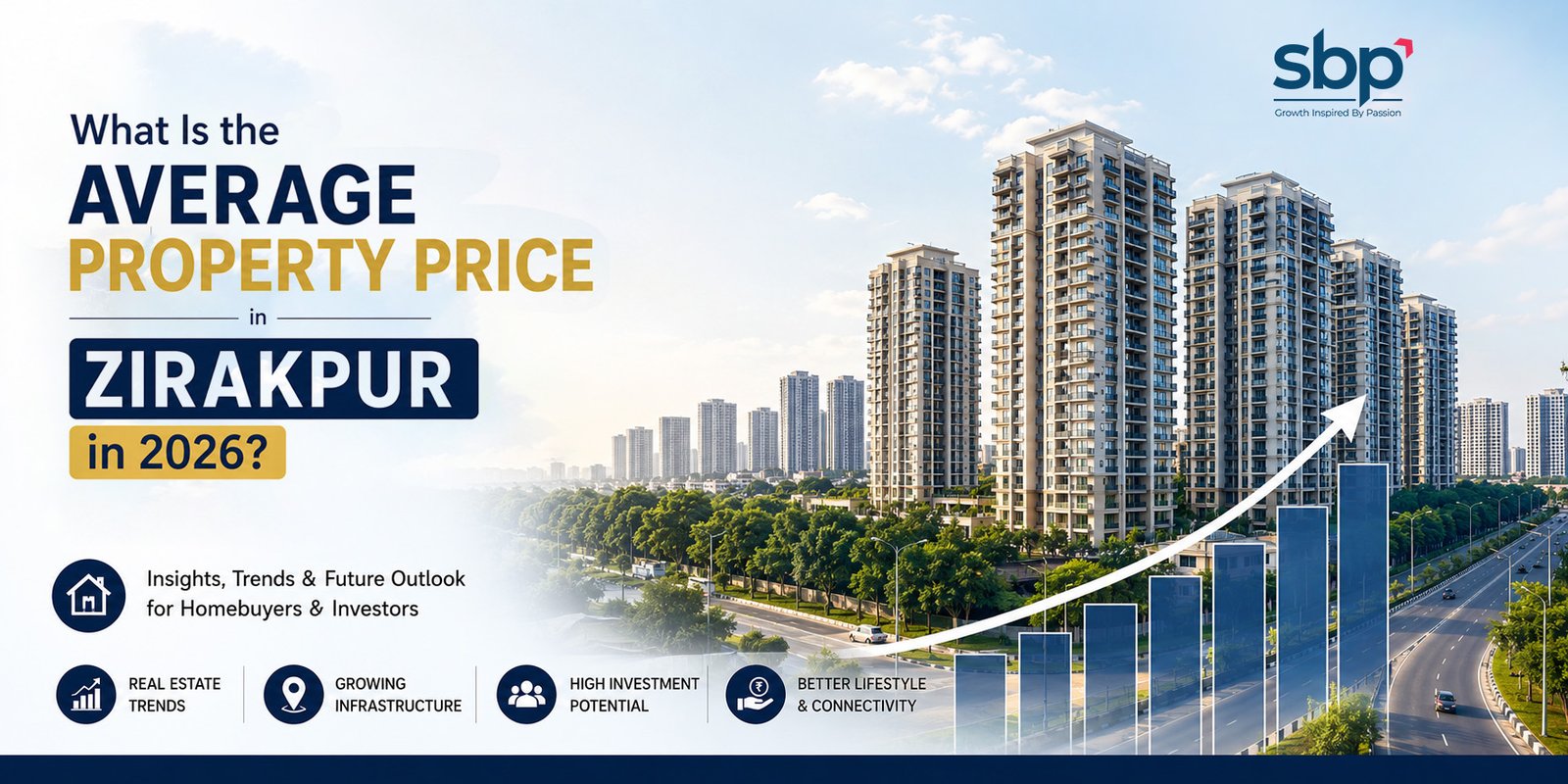 Property Price in Zirakpur