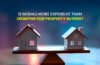 Property in Zirakpur